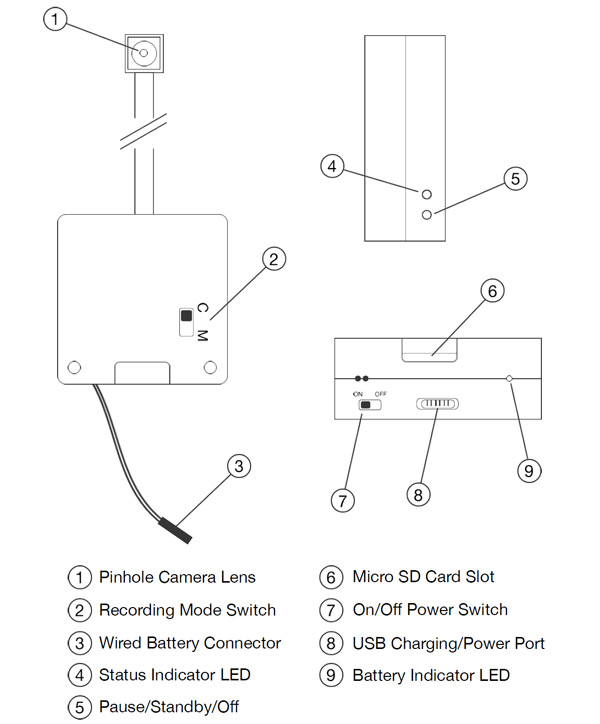 HC100 Diagram